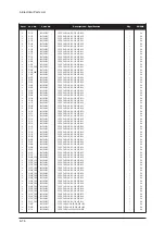 Предварительный просмотр 77 страницы Samsung GBP23SEN Service Manual