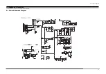 Предварительный просмотр 94 страницы Samsung GBP23SEN Service Manual