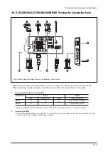 Предварительный просмотр 110 страницы Samsung GBP23SEN Service Manual