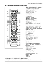 Предварительный просмотр 112 страницы Samsung GBP23SEN Service Manual