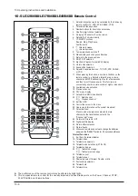 Предварительный просмотр 113 страницы Samsung GBP23SEN Service Manual