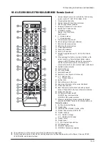 Предварительный просмотр 114 страницы Samsung GBP23SEN Service Manual