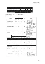 Предварительный просмотр 28 страницы Samsung GBP32ASA Service Manual