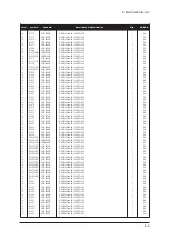 Предварительный просмотр 48 страницы Samsung GBP32ASA Service Manual