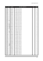 Предварительный просмотр 50 страницы Samsung GBP32ASA Service Manual