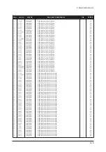 Предварительный просмотр 58 страницы Samsung GBP32ASA Service Manual