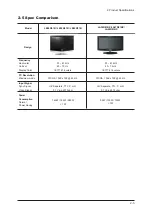 Предварительный просмотр 83 страницы Samsung GBP32ASA Service Manual