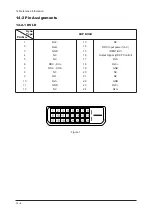 Предварительный просмотр 88 страницы Samsung GBP32ASA Service Manual