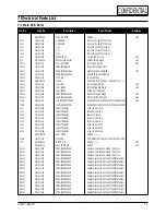 Preview for 8 page of Samsung GD15A Series Service Manual