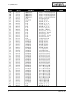 Preview for 24 page of Samsung GD15A Series Service Manual