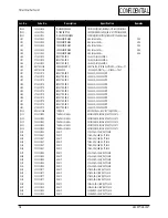 Preview for 30 page of Samsung GD15A Series Service Manual