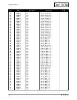 Preview for 32 page of Samsung GD15A Series Service Manual