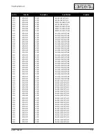 Preview for 33 page of Samsung GD15A Series Service Manual