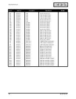 Preview for 36 page of Samsung GD15A Series Service Manual