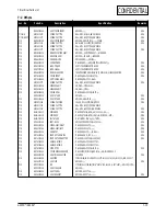 Preview for 37 page of Samsung GD15A Series Service Manual