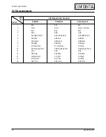 Preview for 47 page of Samsung GD15A Series Service Manual