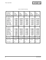 Preview for 49 page of Samsung GD15A Series Service Manual