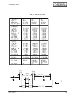 Preview for 50 page of Samsung GD15A Series Service Manual