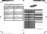 Preview for 32 page of Samsung GE0113MB1 Owner'S Instructions & Cooking Manual