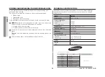 Preview for 28 page of Samsung GE102N Owner'S Instructions & Cooking Manual