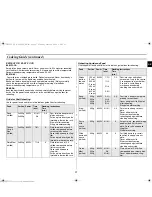 Preview for 17 page of Samsung GE102YT Owner'S Instructions & Cooking Manual