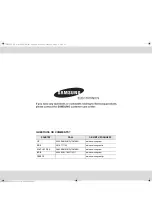 Preview for 24 page of Samsung GE102YT Owner'S Instructions & Cooking Manual