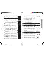 Preview for 7 page of Samsung GE106V Owner'S Instructions Manual