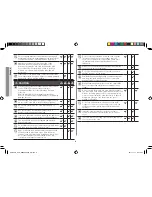 Preview for 8 page of Samsung GE106V Owner'S Instructions Manual