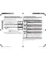 Preview for 12 page of Samsung GE106V Owner'S Instructions Manual