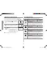 Preview for 14 page of Samsung GE106V Owner'S Instructions Manual