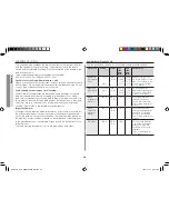 Preview for 26 page of Samsung GE106V Owner'S Instructions Manual