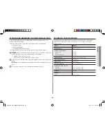 Preview for 29 page of Samsung GE106V Owner'S Instructions Manual