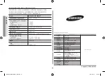 Предварительный просмотр 32 страницы Samsung GE109M Owner'S Instructions & Cooking Manual