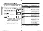 Предварительный просмотр 110 страницы Samsung GE109M Owner'S Instructions & Cooking Manual