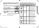 Предварительный просмотр 141 страницы Samsung GE109M Owner'S Instructions & Cooking Manual