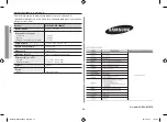 Предварительный просмотр 160 страницы Samsung GE109M Owner'S Instructions & Cooking Manual