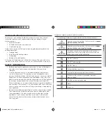 Preview for 5 page of Samsung GE109MD Owner'S Instructions & Cooking Manual