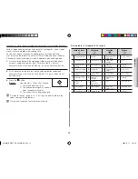 Preview for 15 page of Samsung GE109MD Owner'S Instructions & Cooking Manual