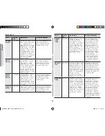 Preview for 16 page of Samsung GE109MD Owner'S Instructions & Cooking Manual