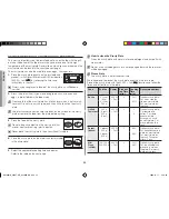 Preview for 22 page of Samsung GE109MD Owner'S Instructions & Cooking Manual