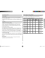 Preview for 27 page of Samsung GE109MD Owner'S Instructions & Cooking Manual