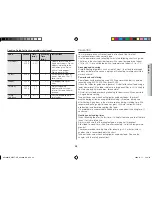 Preview for 29 page of Samsung GE109MD Owner'S Instructions & Cooking Manual