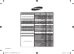 Preview for 36 page of Samsung GE109MST1 Owner'S Instructions & Cooking Manual