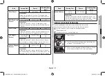 Preview for 93 page of Samsung GE109MST1 Owner'S Instructions & Cooking Manual