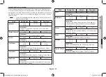 Preview for 97 page of Samsung GE109MST1 Owner'S Instructions & Cooking Manual