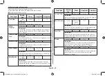 Preview for 102 page of Samsung GE109MST1 Owner'S Instructions & Cooking Manual