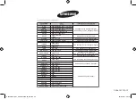 Preview for 108 page of Samsung GE109MST1 Owner'S Instructions & Cooking Manual