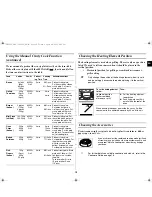 Предварительный просмотр 13 страницы Samsung GE2860 Owner'S Instructions Manual