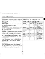 Preview for 21 page of Samsung GE2860 Owner'S Instructions Manual