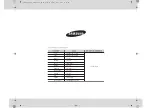 Preview for 48 page of Samsung GE401 Owner'S Instructions And Cooking Manual